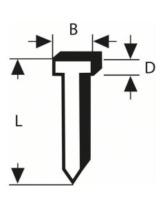 Ekser tip 48 1,8x1,45x14